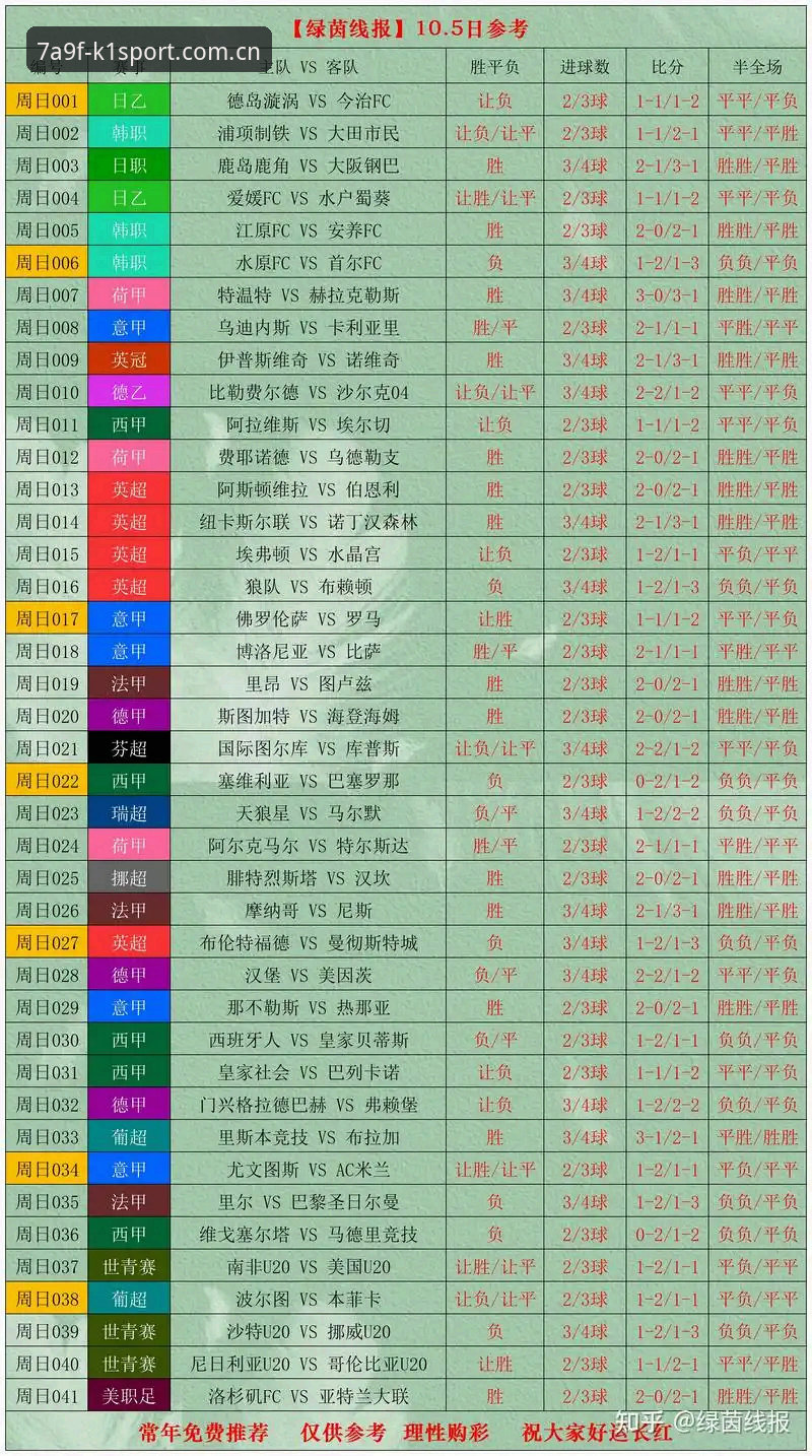 K1SPORT安卓下载 密集赛程vs球员健康:卡拉格世界杯前瞻炮轰赛事安排,K1体育平台观赛体验全解析