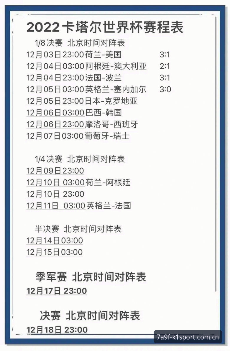 K1SPORT安卓下载 密集赛程vs球员健康:卡拉格世界杯前瞻炮轰赛事安排,K1体育平台观赛体验全解析