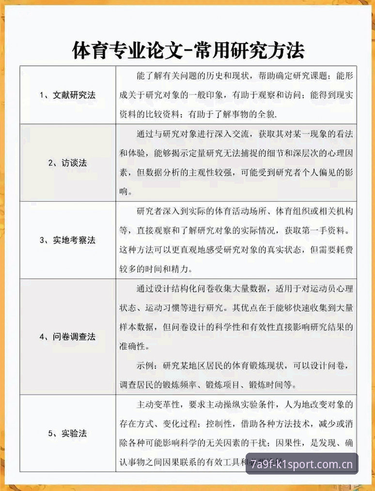K1SPORT体育数据对比 5个关键维度解读K1SPORT体育数据对比的实用方法