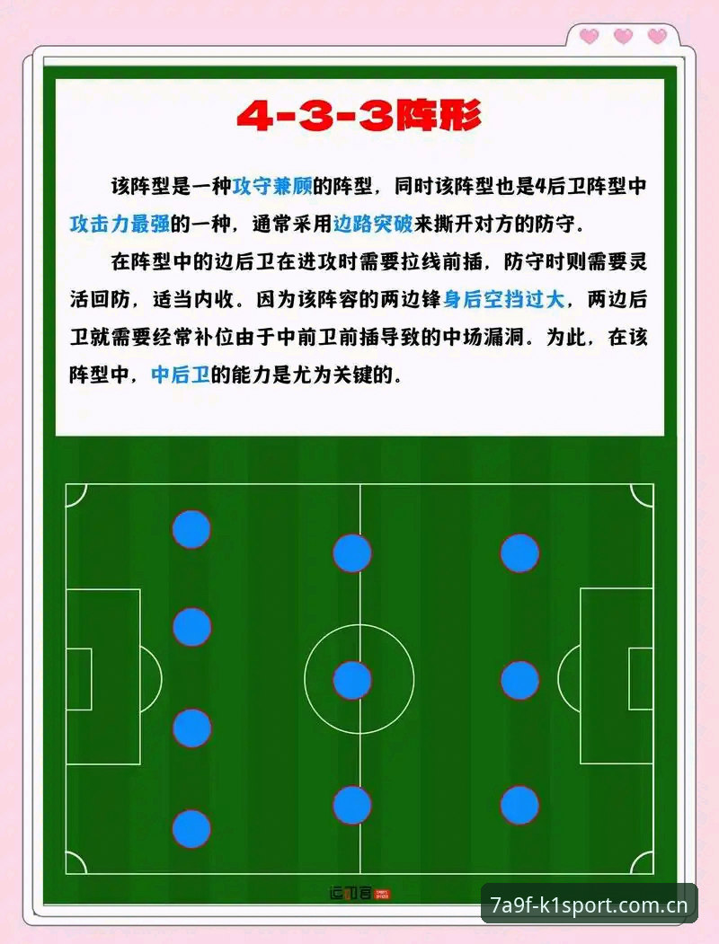 K1SPORT功能攻略 梅里诺欧冠决赛备战全攻略:用K1SPORT功能深度解析球员状态与战术变化